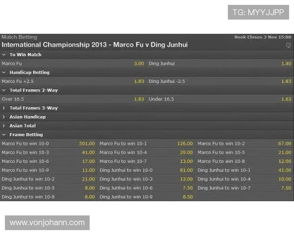 滚球体育竞猜网址排行榜，最受玩家欢迎的高赔率体育竞猜平台推荐