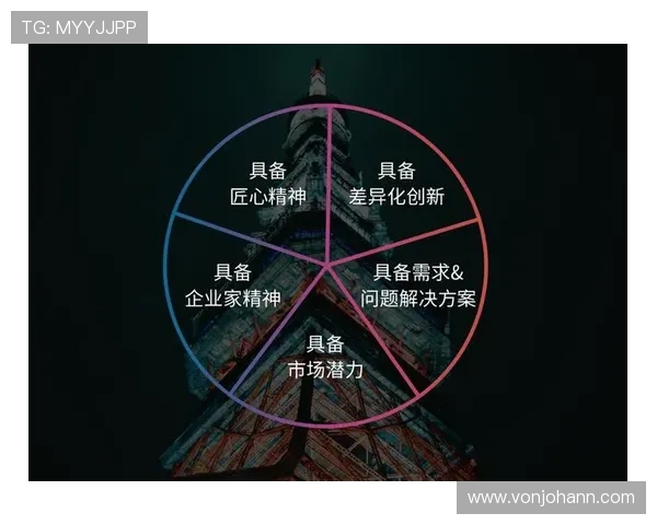 华体会体育全站赞助的皇马带来哪些品牌合作新机遇
