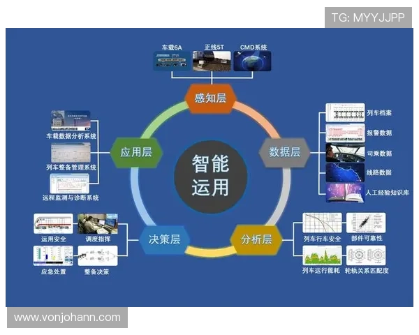 大满贯体育平台优化建议:提升用户体验和平台稳定性的实用措施推荐 大满贯体育平台优化建议:提升用户体验和平台稳定性的实用措施推荐